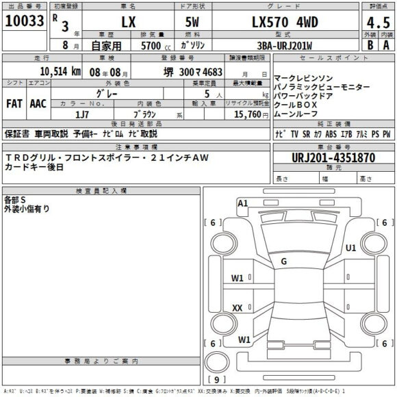 lx570 auction sheet 580x580