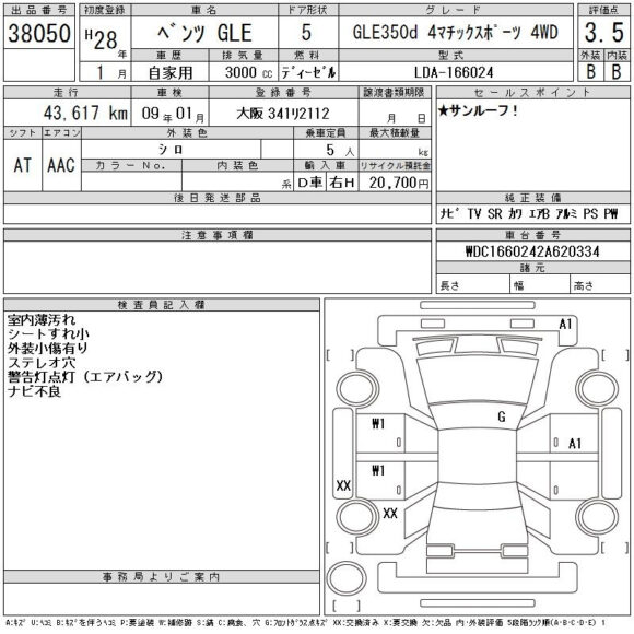 med benz GLE. auction sheet 580x580